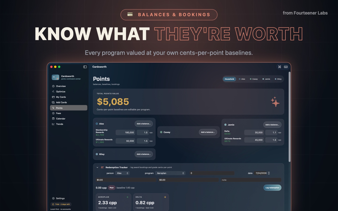 Cardsworth Points — balances valued at your own cents-per-point baselines