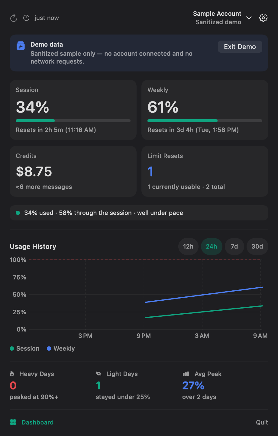 The Dipstick popover showing session and weekly limits, pace, and usage history